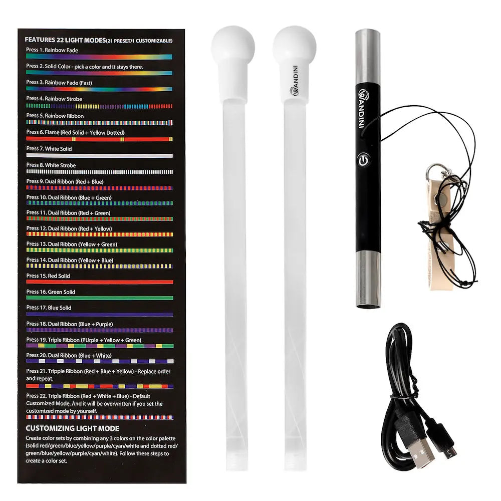 Wandini Glow.0 - Gift Ready